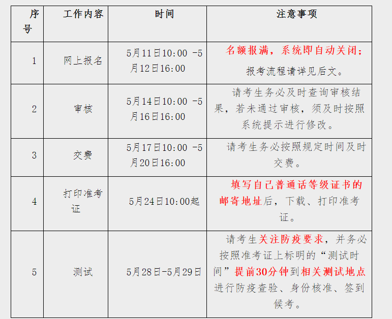 2021年5月天津普通话水平测试报名时间及报名条件【5月11日-12日】