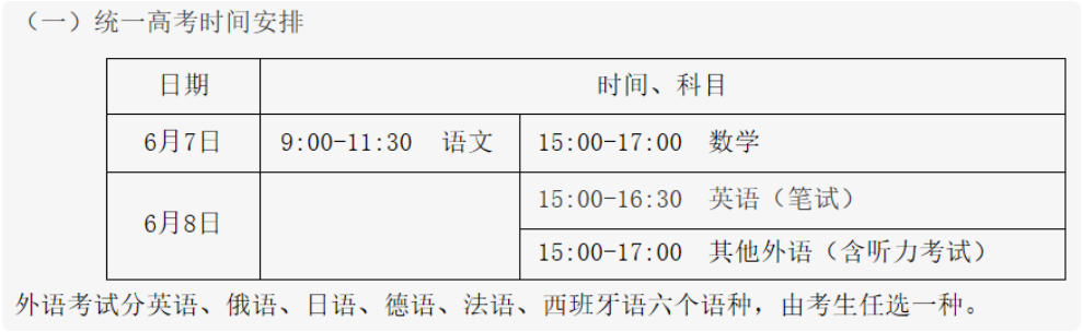 2021北京高考有什么考试科目