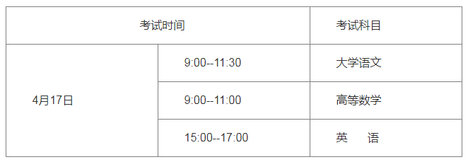 2021年各省专升本考试时间