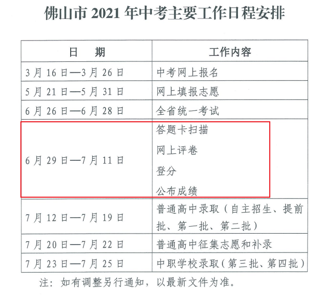 2021��㶫��ɽ�п��ɼ���ѯʱ�估������ 7��12-13�����ҹ����ɼ�