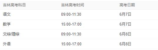 吉林高考时间2021具体时间科目安排：6月7日-6月8日