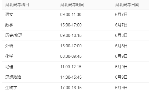 河北高考时间2021具体时间科目安排：6月7日-9日
