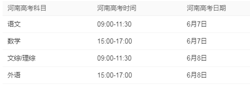 河南高考时间2021具体时间科目安排：6月7日-8日