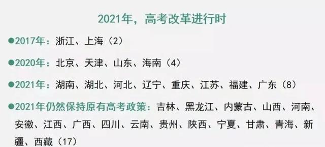 2021年高考全国卷一卷二合并