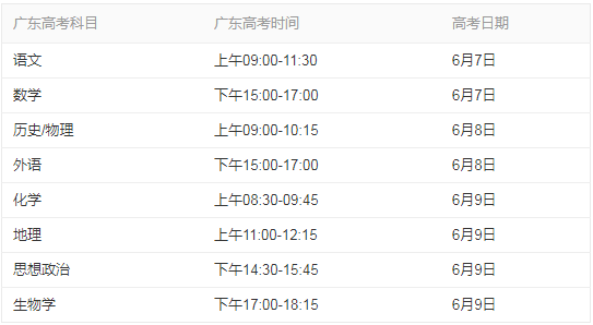 广东2021高考先考什么科目