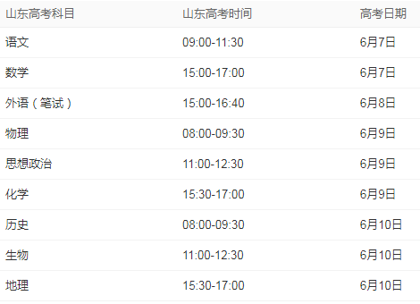 山东2021高考先考什么科目