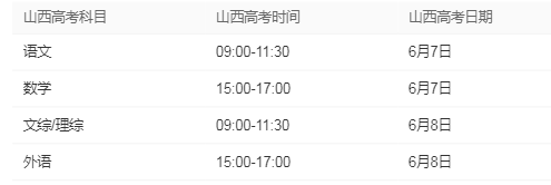 山西2021高考先考什么科目