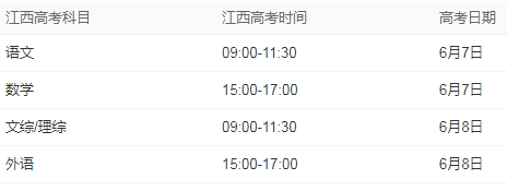 江西2021高考先考什么科目