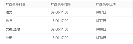 广西2021高考先考什么科目