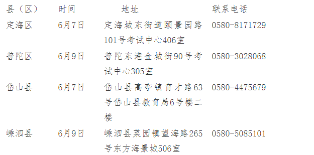 2021年上半年浙江舟山自学考试毕业办理时间：5月28日16：30前