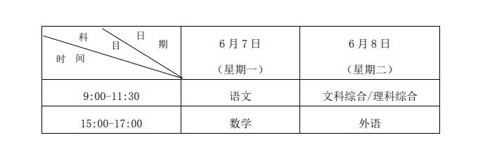 2021年广西梧州高考6月7日、8日举行 报考人数为24628人 设5个考区 1