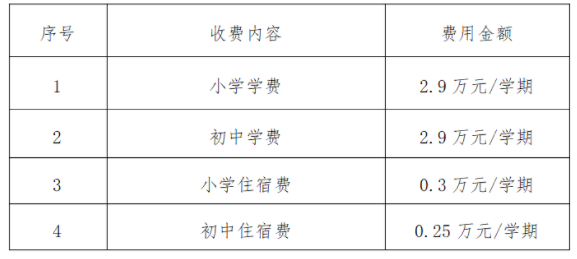 2021㽭ֱkx(w)W(xu)У(bo)