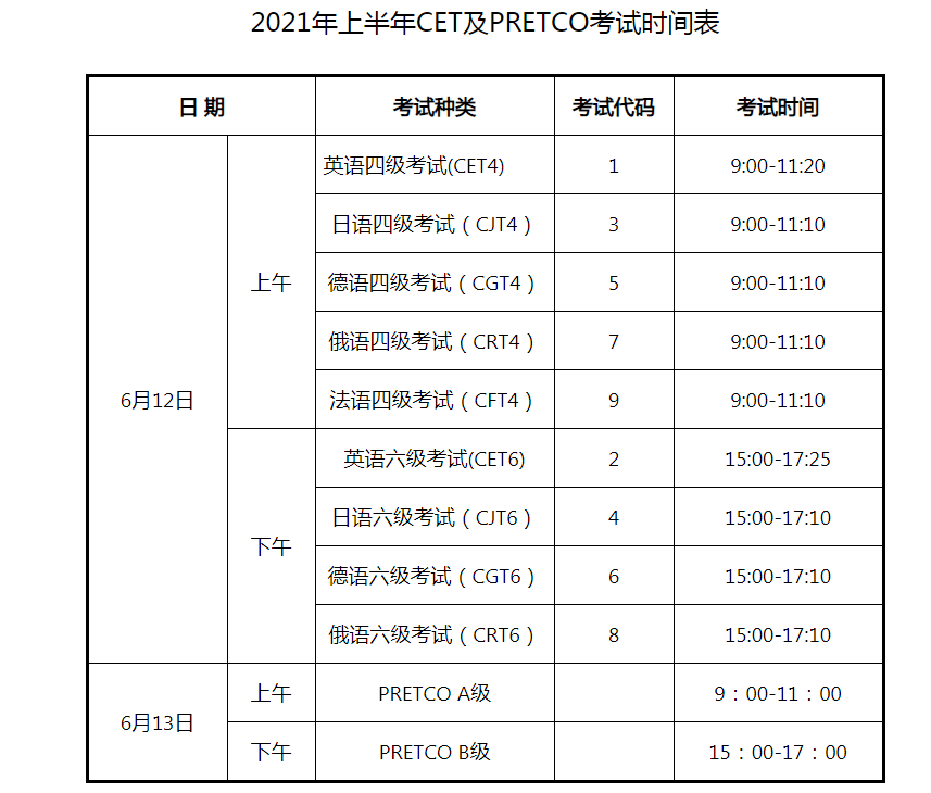 2021年甘肃上半年全国大学英语四六级考试和全国高校英语应用能力考试