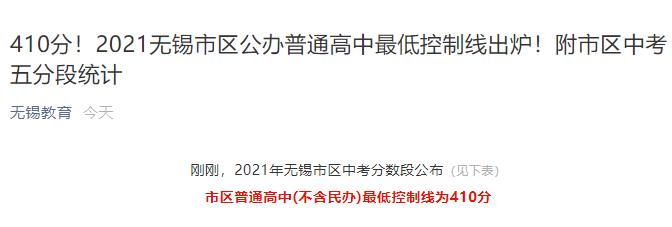 2021年江苏无锡市区公办普通高中低控制分数线（附市区中考五分段统计）