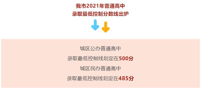 2021年湖北宜昌普通高中录取低控制分数线公布（附一分一段表）