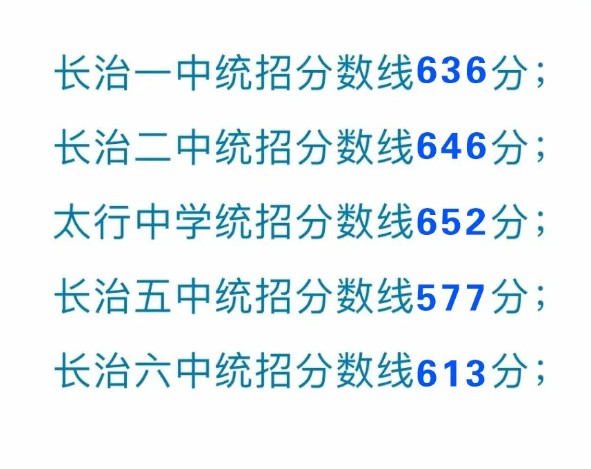 2021ɽL(zhng)пȡ?jn)?sh)ѹ