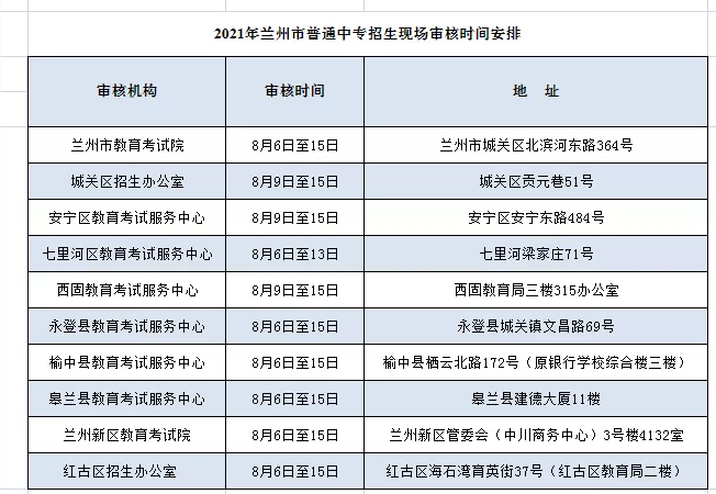 2021年甘肃兰州普通中专网上报名相关事项安排