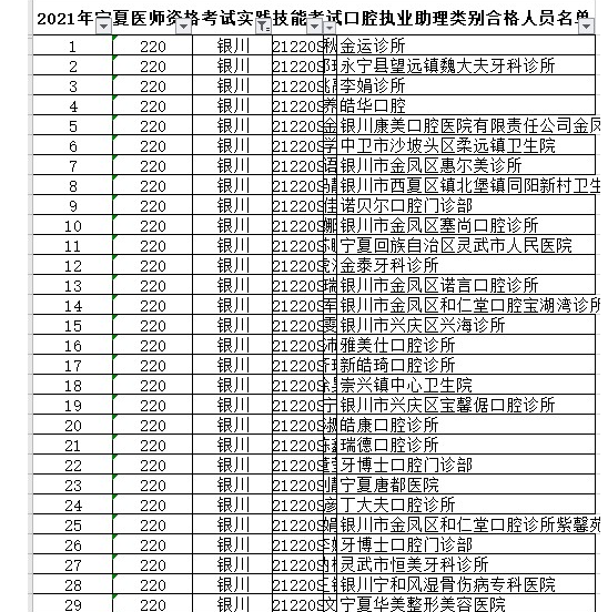 2021ꌎyǻt(y)ܿԇϸΡCϹPԇ(zhn)Cӡr(sh)g