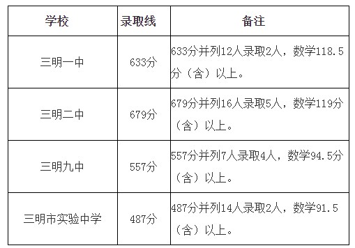 2021긣пȡ?jn)?sh)ѹ