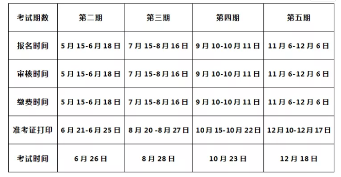 2021ڏVI(y)YԴ펟I(y)ܵȼ(j)J(rn)(zhn)Cӡr(sh)g820