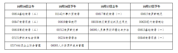 2021��10���½��Կ�������������