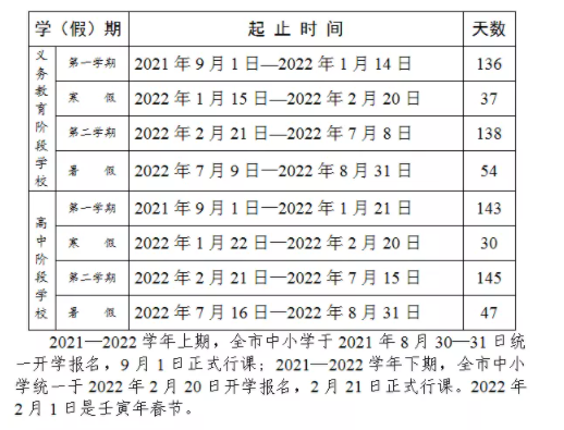 2021四川攀枝花秋季学期开学时间:9月1日