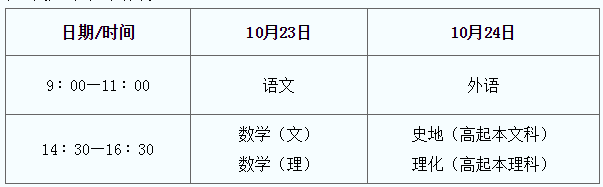 2021年陕西延安成人高考考试时间及科目安排：10月23日-24日
