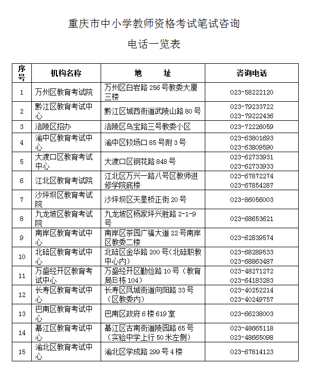 2021°Сѧʦʸ֤ʱ䣺9297