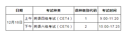 2021°Ӣļʱ估ԿĿ1120տ 1218ձԡ