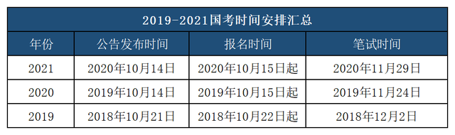 2022ҹԱԱʱٽ Ԥ10Ѯ