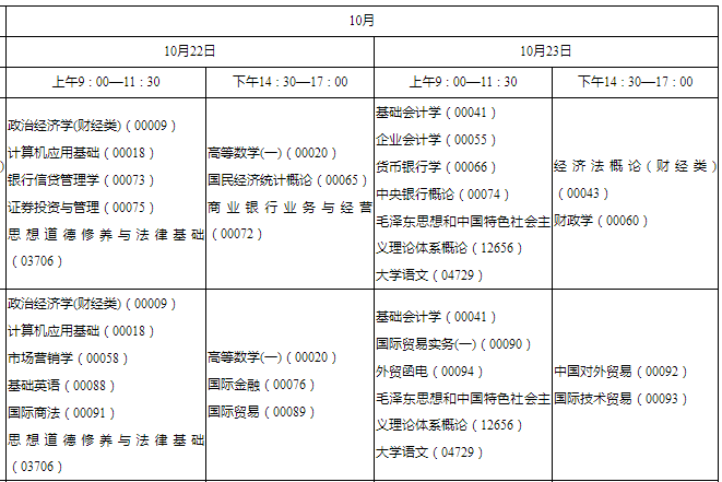 陕西汉中2022年10月自考时间：10月22日至23日