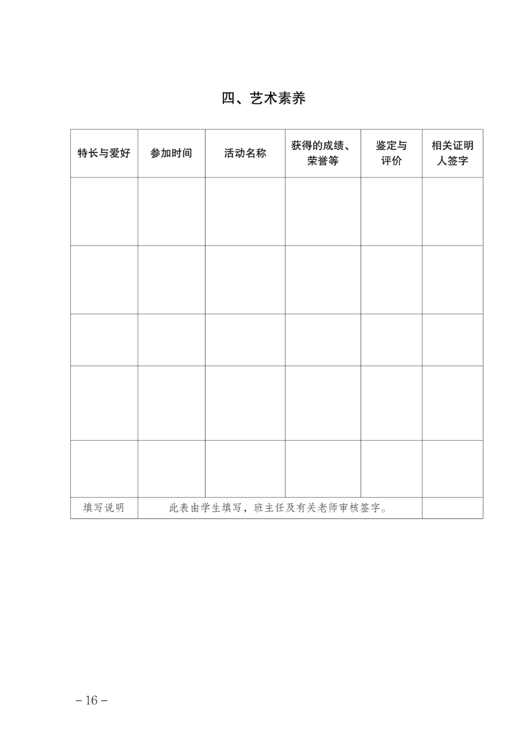 档案主要内容包括思想品德,学业水平,身心健康,艺术素养,劳动与社会