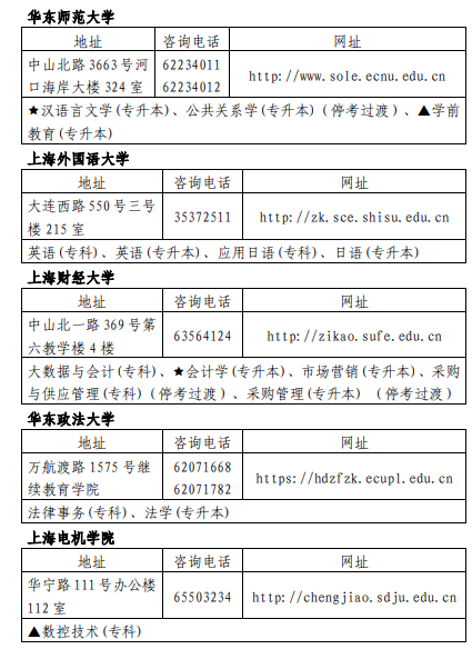 2022ϰϺԿʱ䣺416ա17ա23ա24