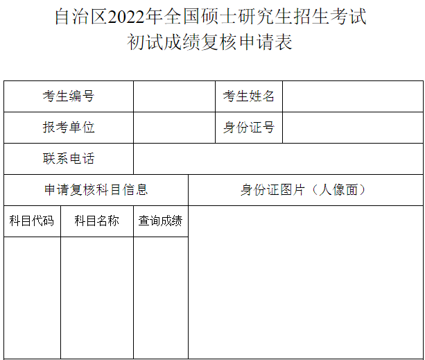 新疆自治区2022年全国硕士研究生招生考试初试成绩复核申请表