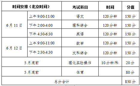 Ĵпr(sh)g2022wr(sh)g611-612