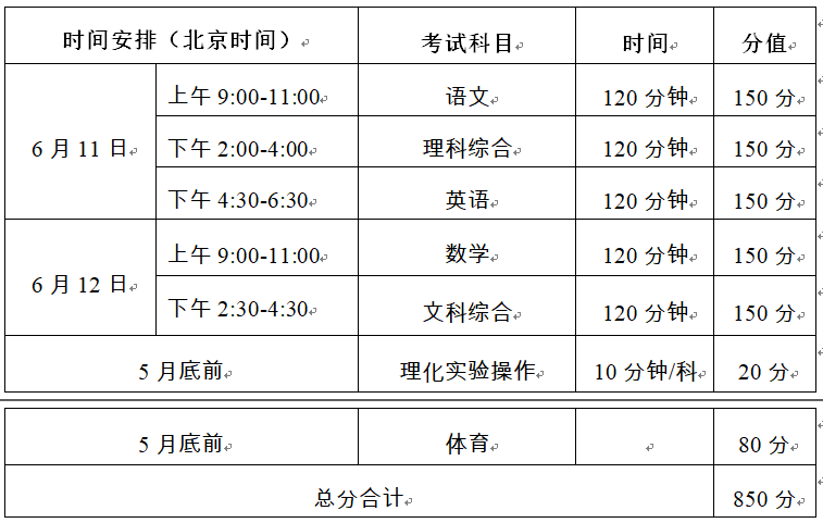 Ĵпr(sh)g2022wr(sh)g611-612