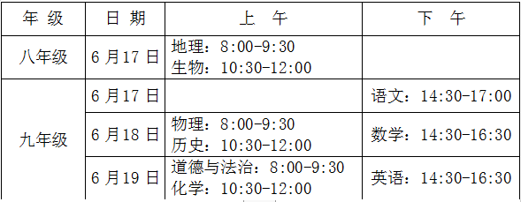 湖南株洲中考时间2022年具体时间及科目安排【6月17日-19日 附各科分值及总分】