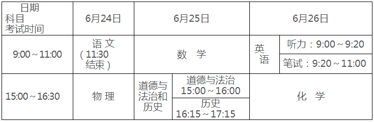 广西玉林中考时间2022年具体时间：6月24日-6月26日