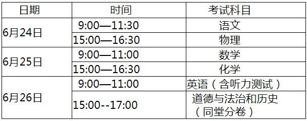 VǸпr(sh)g2022wr(sh)g624-626