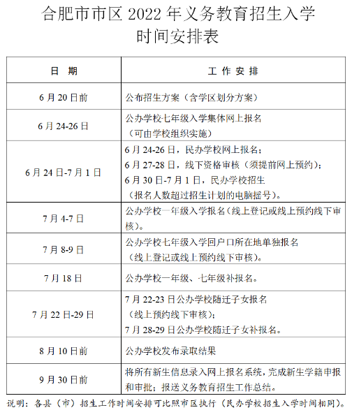 2022年安徽合肥市幼升小招生入学方案公布附招生日程安排