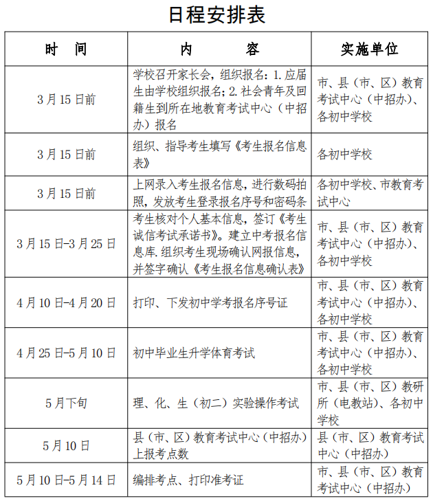 2022�꽭���������п��ɼ�����ʱ�䣺7��1�� �ӷ�ͨ�ɲ��