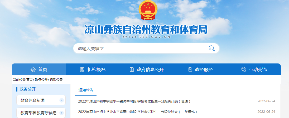 2022���Ĵ���ɽ�п��ɼ���ѯ�������ѿ�ͨ���п��ֶ�ͳ�Ʊ�����ʱ��6��24�ա�