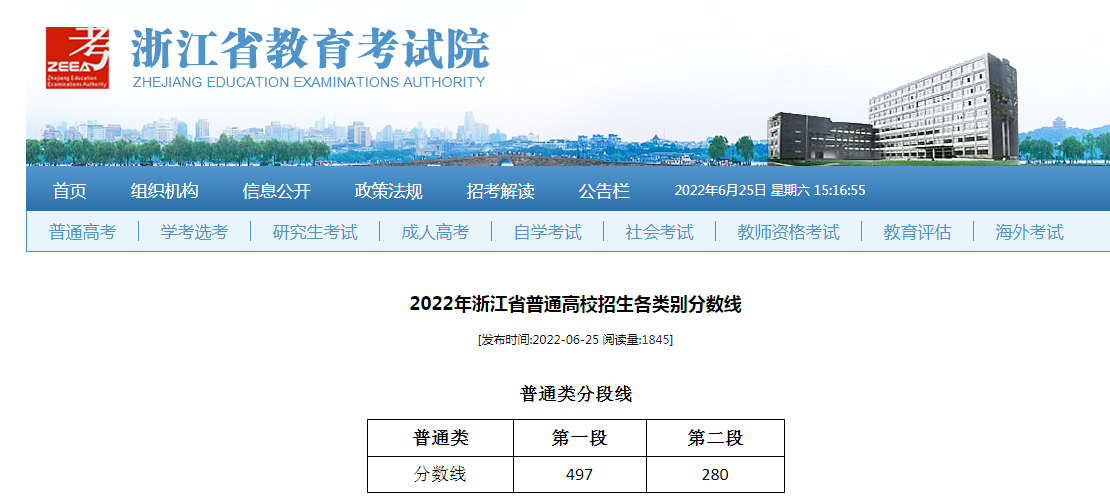 2022浙江高考分数线出炉！普通类一段线497分 二段线280分