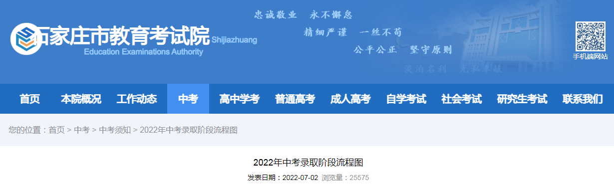 2022��ӱ�ʯ��ׯ�п�¼ȡ�׶�����ͼ