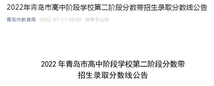 2022年山东青岛中考录取分数线（第二阶段）