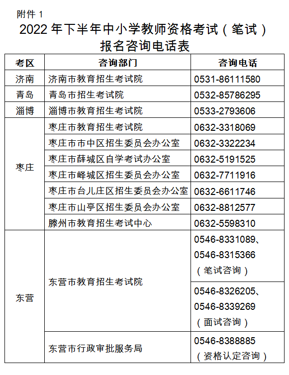 2022�°���ɽ����Сѧ��ʦ�ʸ�֤������Ϣȷ��ʱ�估��ʽ��9��3��-6�ա�