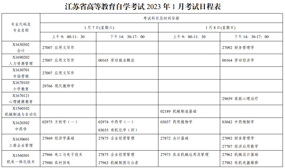 20224Կʱ䣺416-417