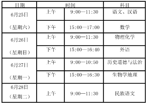 2023年辽宁沈阳中考时间一般在几月几号