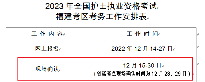 2023�긣����ʿ�ʸ�֤�����ֳ�ȷ��ʱ�䡢�ص㼰���ϡ�ʡ������2022��12��28-29�ա�