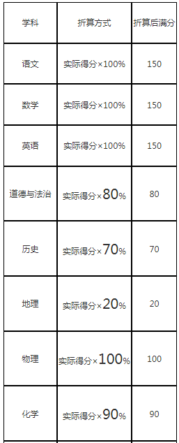 ĴYпr(sh)g2023wr(sh)g613-615
